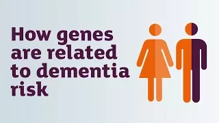 How genes are related to dementia risk - Alzheimer's Research UK