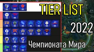 ТИР ЛИСТ КОМАНД БЕЗ ПОДРОБНОСТЕЙ | TIER LIST WORDLS 2022 LoLEsports League of Legends