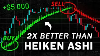 STOP Using the Heiken Ashi! This Indicator will DOUBLE your profits