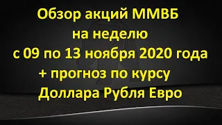 Обзор акций ММВБ на неделю с 09 ноября по 13 ноября 2020 года + прогноз по курсу Доллара Рубля Евро