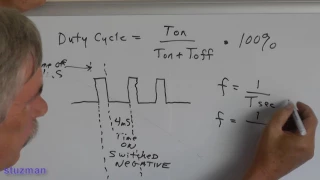 Understanding Pulse Width Modulation - Part 1