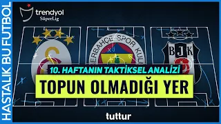 TOPUN OLMADIĞI YER | Trendyol Süper Lig 10. Hafta Taktiksel Analiz