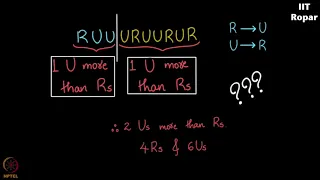 Catalan Numbers - Part 3