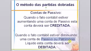 Contabilidade Básica - Introdução ao Método das Partidas Dobradas