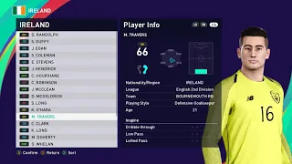 IRELAND Faces & Stats - Pes 2021