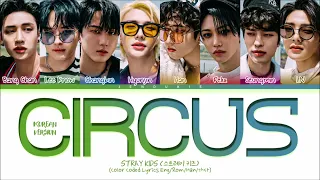 SKZ CIRCUS Korean Ver. 1hour / 스키즈 CIRCUS 1시간 / Stray Kids CIRCUS 1時間耐久