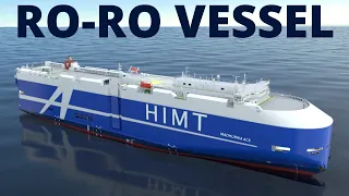 Ro-Ro Ship 3D Animated Explanation | Ship Terminology | Virtual Tour of a Ro-Ro Vessel