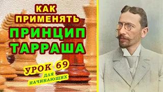 ЛАДЬЯ ПРОТИВ ЛАДЬИ ЭНДШПИЛЬ ♔ Правила игры ТАРРАША ♕ ШАХМАТЫ УРОКИ ОБУЧЕНИЕ для начинающих онлайн