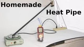 Homemade Heatpipe