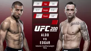 UFC 200: Inside The Octagon - Jose Aldo vs. Frankie Edgar