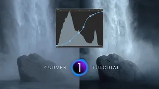 The #1 Secret on How to Use CURVES Effectively in Capture One 22