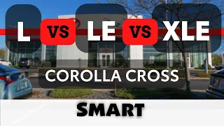 Corolla Cross Comparison L vs LE vs XLE Rearview