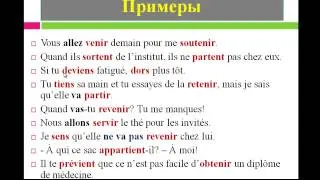 Уроки французского #38: Глаголы " venir", " partir " и подобные им глаголы в настоящем времени