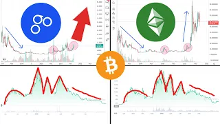 История ПОВТОРИТСЯ? Монета Даст 700%? Теханализ BTC! Разбор OMG! Инвестиции В Криптовалюту!