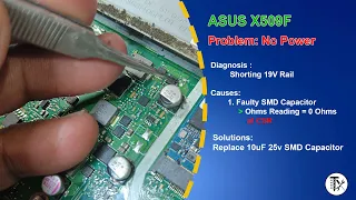 Asus x509FA No Power Problem