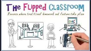 Flipped Classroom Model: Why, How, and Overview