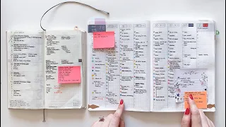 2020 How I use Hobonichi Cousins for Functional Planning and Memory Keeping | Sterling Ink