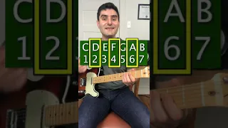 Learn To Build Chords In 1 Minute! #shorts