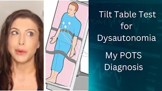 What Should You Expect at a Tilt Table Test (TTT) to diagnose dysautonomia like POTS?