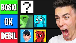 OCENIAM YOUTUBERÓW z MINECRAFTA!