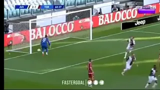 Cristiano Ronaldo Scores his first free kick goal for juventus| July 4,2020 VS Torino