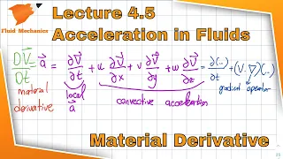 Fluid Mechanics 4.5 - Acceleration of Fluid Particles and Material Derivative (of Velocity)