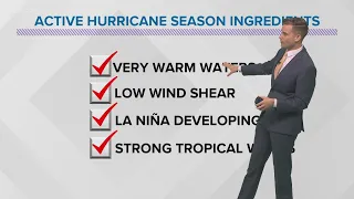 Tropics quiet for now, but hurricane season forecast to be "extremely active"