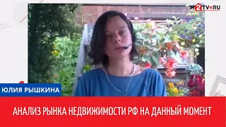 Рынок недвижимости 2020: анализ цен и прогноз развития