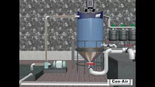 Water Recycling Video