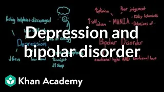 Depression and bipolar disorder | Behavior | MCAT | Khan Academy