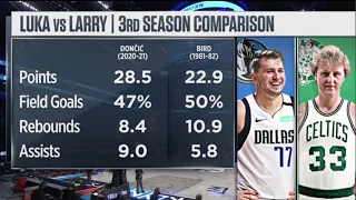 Luka Doncic Shows Respect To Celtics Legend: "You Can't Compare Me To Larry Bird"