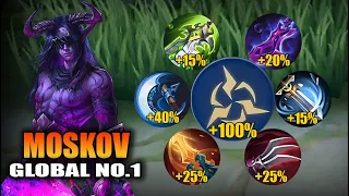 TOP GLOBAL MOSKOV FULL CRITICAL BUILD IS SO BROKEN!! (CRIT HACK) | DOMINATE SOLO HIGH RANKED GAME!