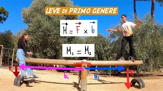 LEVE di PRIMO GENERE