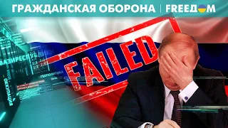 Крах России. Прогнозируемый сценарий распада | Гражданская оборона