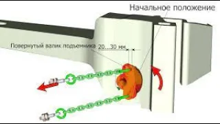 Blokirovichniy sep -Qulf ushlagich  (Блокировочной цепи)