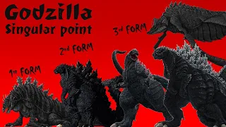 The 4 Forms of Godzilla Singular Point