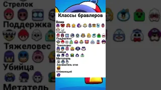 КЛАССЫ БРАВЛЕРОВ | Brawl Stars #shorts