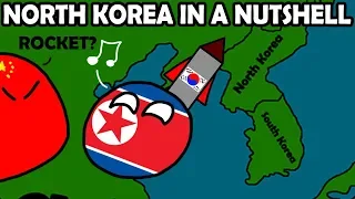 North Korea in a nutshell