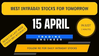 BEST INTRADAY STOCKS FOR 15 APRIL 2021 | BEST STOCKS FOR TOMORROW MORNING | BEST STOCK TO BUY NOW