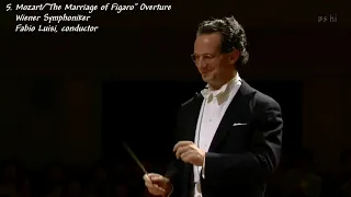 My 10 Favorite Opera Overtures