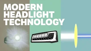 Modern Headlights 101 - Xenon, Matrix, and Laser Lights