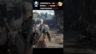 Предварительный обзор трофеев God of War Рагнарёк #shorts #FoxGames #платина #достижения #godofwar