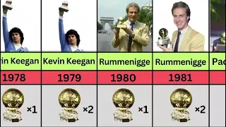 All Time Ballon d'Or Winners List 1956 - 2024