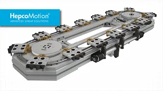 DTS Sistema Circuito | Sistema De Transferencia De Precisión De Hepco | Animaciones