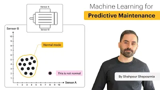How to Use Machine Learning for Predictive Maintenance