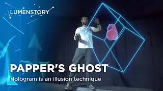 Hologram: Pepper's ghost is an illusion technique | lumenstory