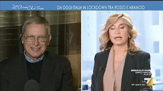 L'Aria Che Tira 15/03/2021