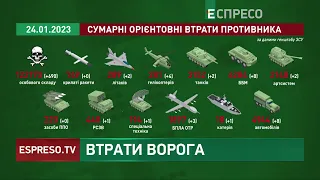 Мінус 690 окупантів, 3 вертольоти Ка-52, 2 літаки, 2 танки, 8 ББМ та 2 артсистеми | Втрати ворога