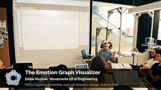 The Emotion Graph Visualizer - Eddie Monroe - OpenCog