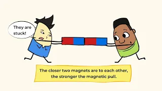 Magnets | MightyOwl Science | 3rd Grade